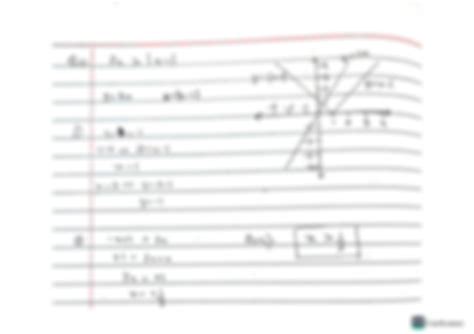 Image result for Modulus Function Single a Level Maths