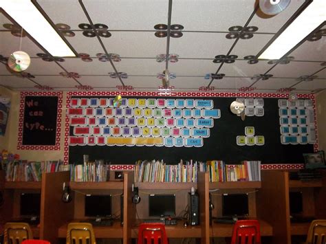 Image result for Keyboard Big Image for Tutorial