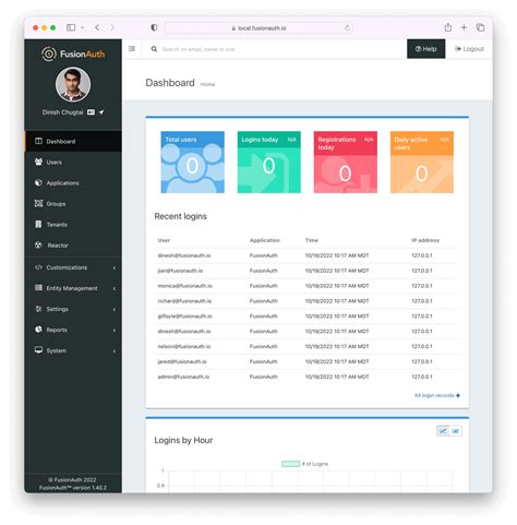 ASP.NET Identity System 的图像结果