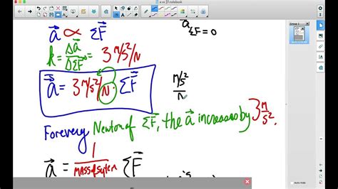 Image result for Maths N2 Tutorial