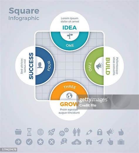 Image result for 2 Step Process