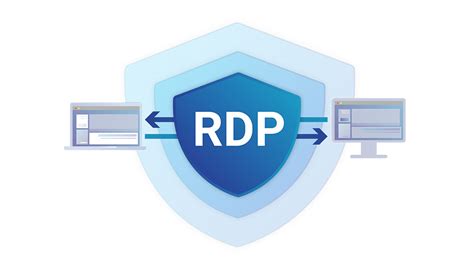 Image result for RDP Maker