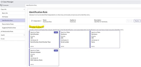 Image result for ServiceNow CMDB Best Practices