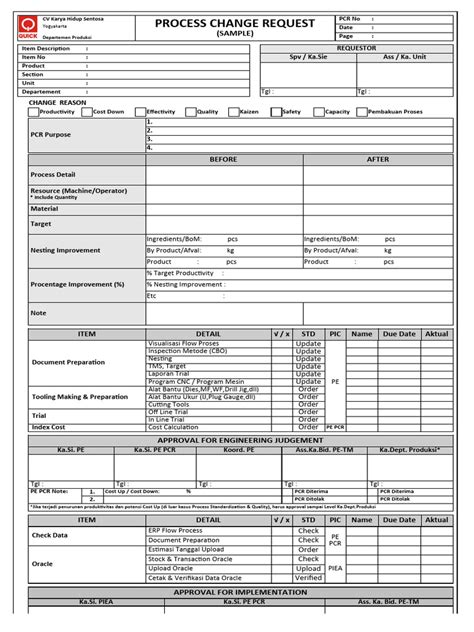 Image result for Change Request Process Example