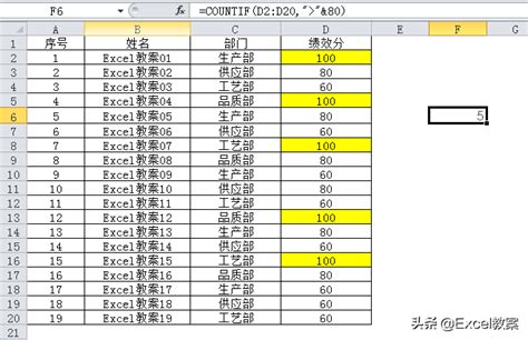 Excel KBasic Formule 的图像结果