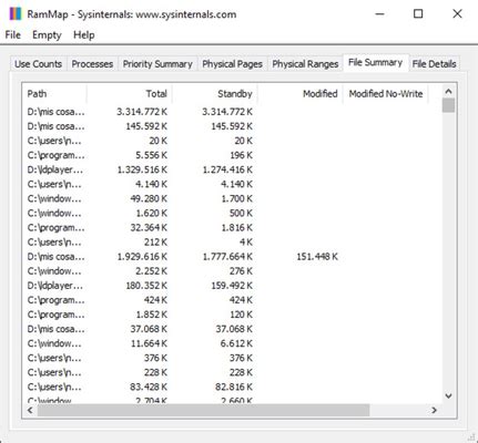 Image result for RAMMap Windows 1.0