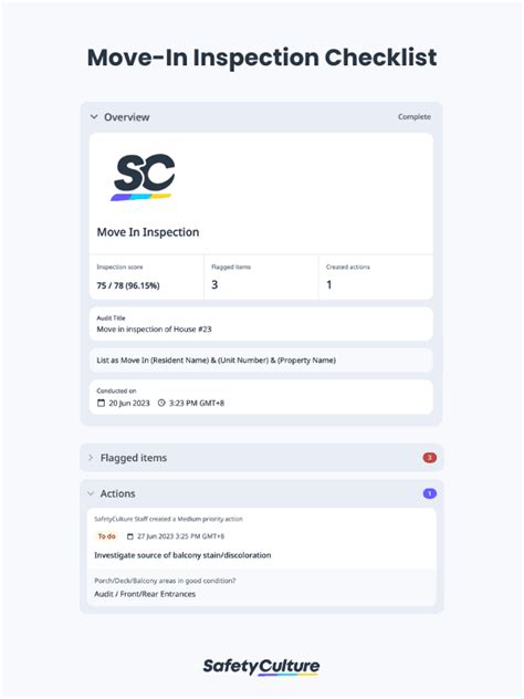 Move-In Inspection 的图像结果