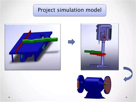 Project Simulation 的图像结果