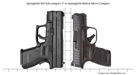 Image result for Springfield XD Compact
