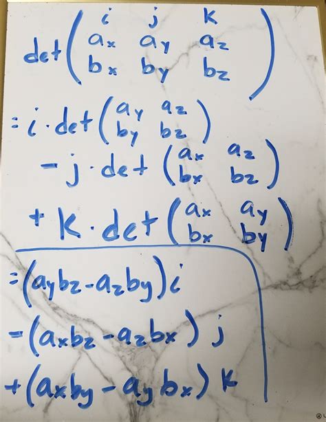 Image result for Right Hand Rule Vector Multiplication