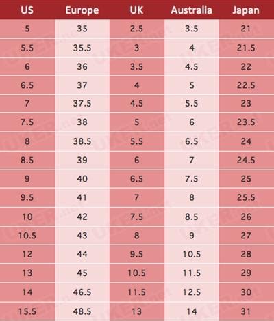 女鞋尺码对照表uk_美码女鞋尺寸对照表2022已更新(今日/热点)-ur建站
