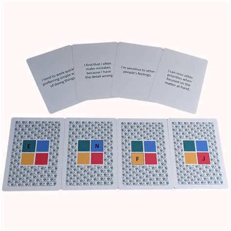 Image result for What Is a Card Sort Exercise