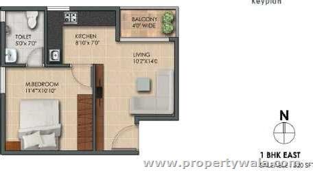 Subha 9 Sky Vue - Chandapura, Bangalore - PropertyWala