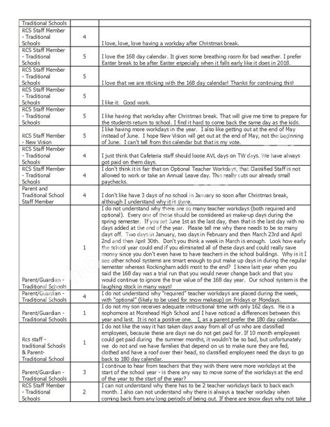 2017 - 2018 District Calendar | Rockingham County Schools – Eden, NC