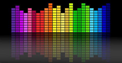 AR Rahman-backed music platform Qyuki raises $3.5 mn from Info Edge ...