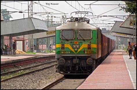 Koderma Tourism, Famous Tourist Places of Koderma, Koderma Tour