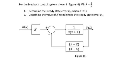 Steady State Error Feedback Control Systems 的图像结果