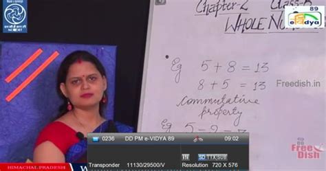 PM e-Vidya TV Channel List (200 Educational Channels) – Freedish