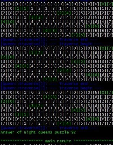 Image result for 8 Queens Algorithm Daa