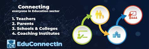 Kaligi Ranganathan Montford Matric Hr Sec School (Aynavaram, CHENNAI ...