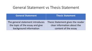 General Statement Example 的图像结果