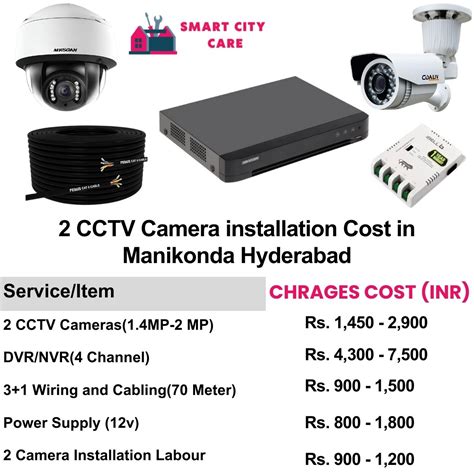 CCTV Camera Installation in Manikonda