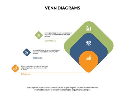 Free Three-Circle Venn Diagram Templates - WordLayouts