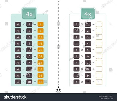 Image result for 4 Number Table
