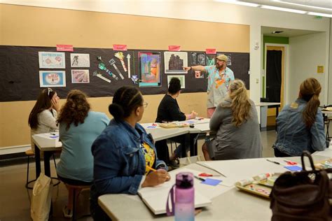 Summer Teacher Workshop: Catch the Wave, The Nelson-Atkins Museum of ...