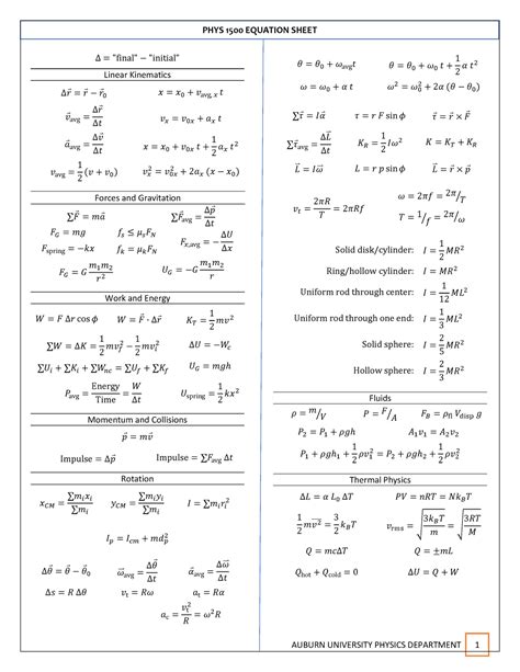 Equation Sheet Phys1500 Fall 2020 1 - AUBURN UNIVERSITY PHYSICS DEPARTMENT 1 PHYS 1500 EQUATION ...