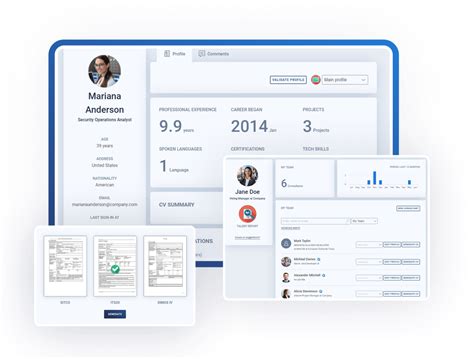Image result for CV for Spring Boot