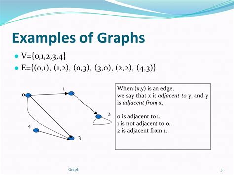 Generic Graph 的图像结果
