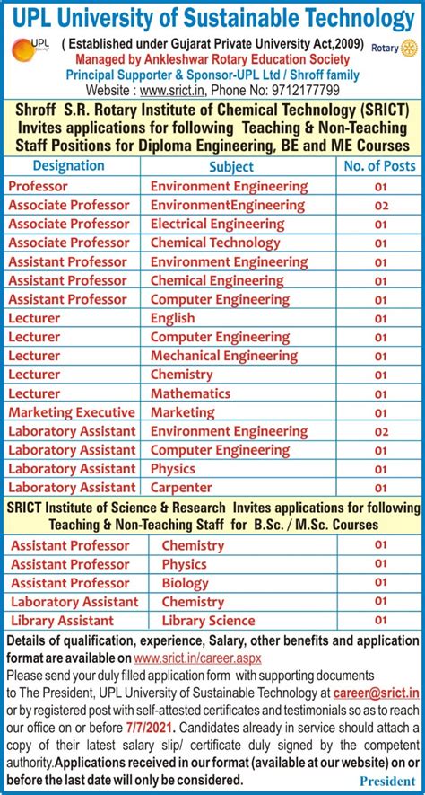 UPL University of Sustainable Technology Invites Application for ...