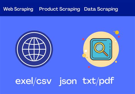 Image result for Node Red HTML Node Web Scraping