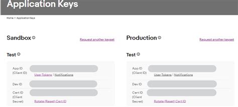 Image result for eBay SMS Code