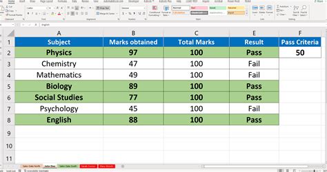 Utube Excel Group 的图像结果