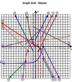 Piecewise Function Graphing 的图像结果