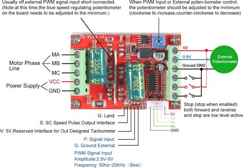UMLIFE BLDC Motor Controller - 2PCS, 6-60V, 400W, India | Ubuy