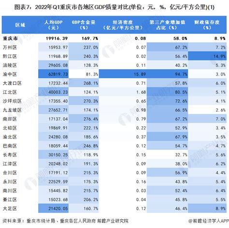 大数据分析告诉你，重庆的人口引力圈有多大？丨城市数据派荐读_周边