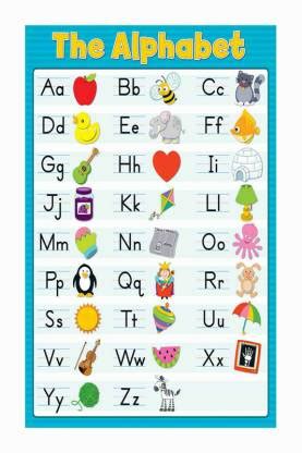 Alphabets Chart Poster with Gloss Lamination Paper Print - Children ...