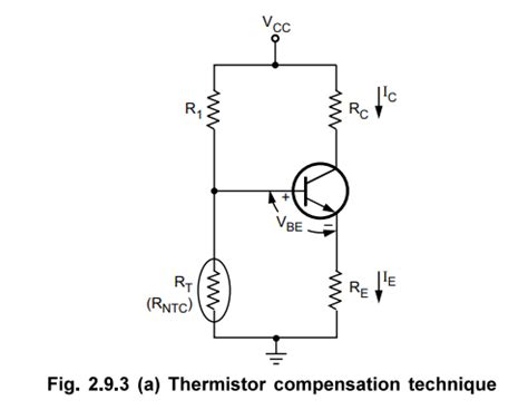 Bias Compensation Techniques - Bipolar Junction Transistors (BJT)
