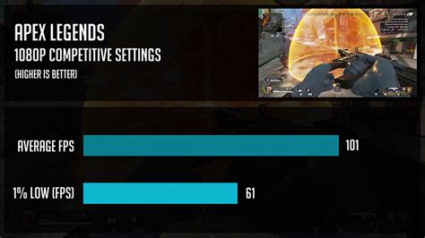 Image result for Apex Legends AutoExec