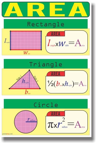 ASL Lesson On Area Math Geometry 的图像结果