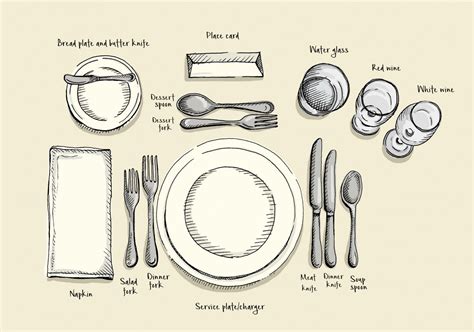 The rules for setting your holiday table (and why they matter) | Table ...