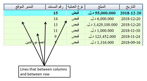 Image result for Delphi Grid Panel
