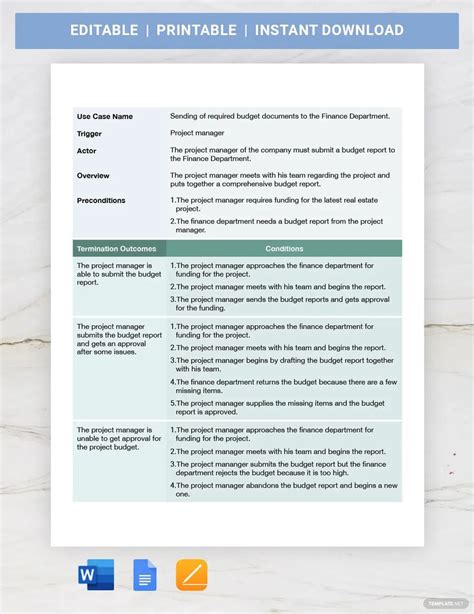 Image result for Use Case Rule