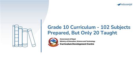 Grade 10 Subjects 的图像结果