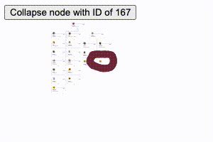 Image result for Angular Org Chart