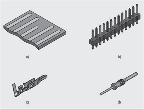 Image result for Connector Plus Shape