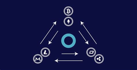 Setup Cryptohopper Arbitrage Bot 的图像结果